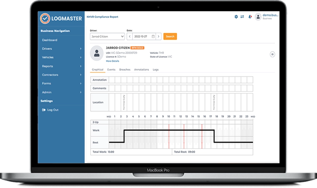 Logmaster Australia Fatigue Compliance Dashboard