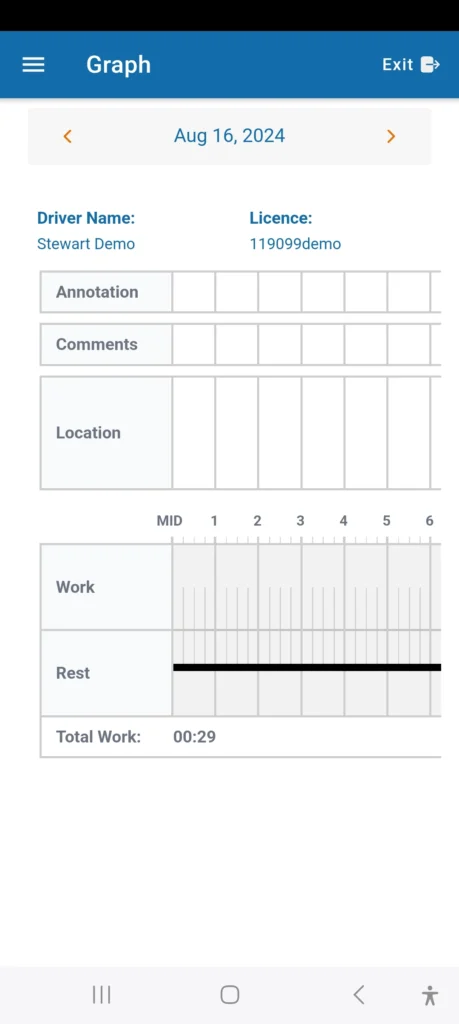 Logmaster Australia Graph Dashboard